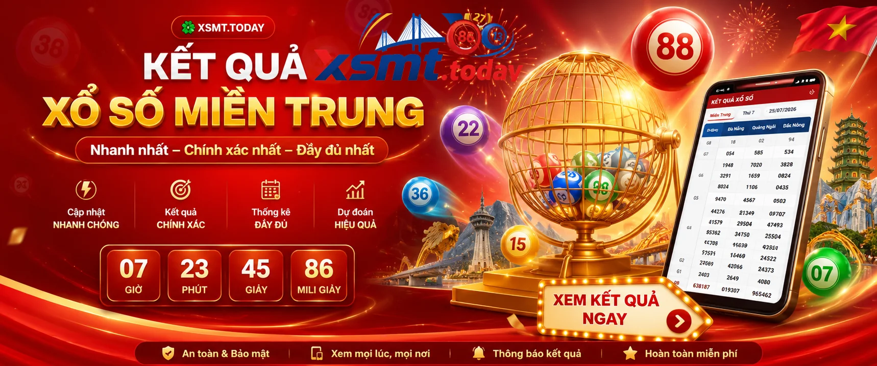 Kết quả Xổ số Miền Trung hôm nay